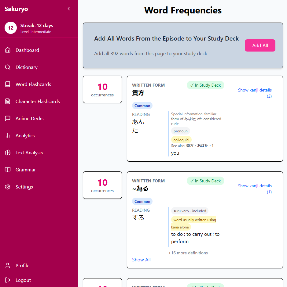 View frequency data